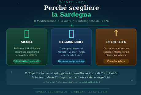 Why choose Sardinia in 2026