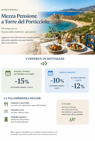 Special Half Board Offer